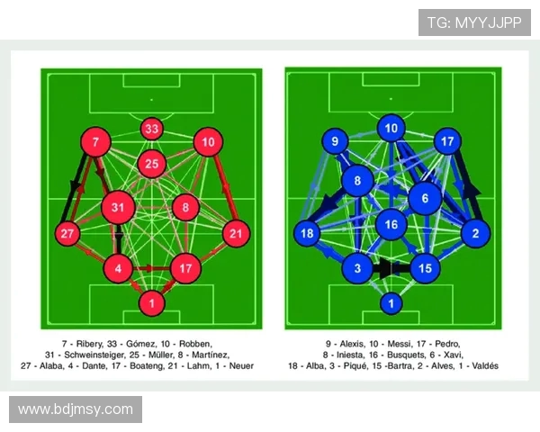 杭州足球队意识表现分析:联赛中的战术执行与团队协作探讨