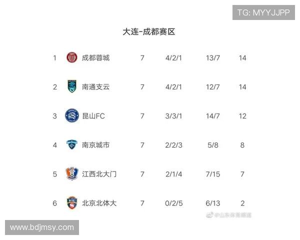 武汉排球队强势领跑选拔赛积分榜总积分达61分展现出色实力