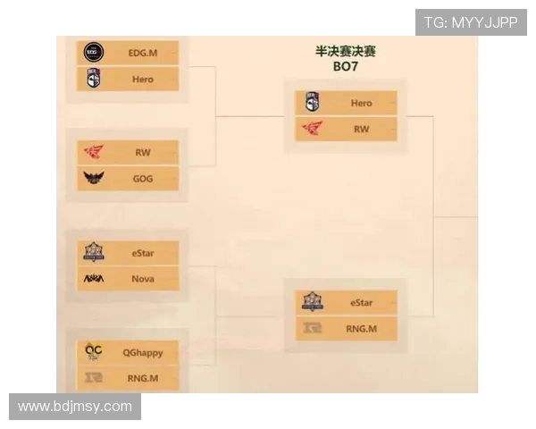 王者荣耀战术解析：深入剖析EDG团队包夹策略与执行细节